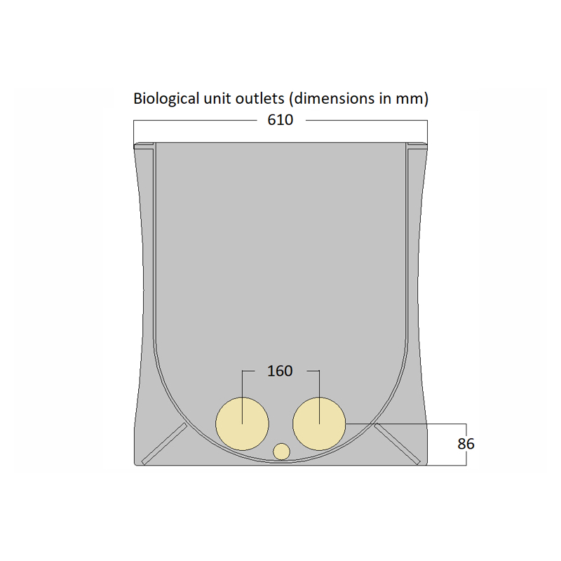 Draco Drum Standard Bio Unit dimensions 2 Draco Drum Standard Bio Unit dimensions 2