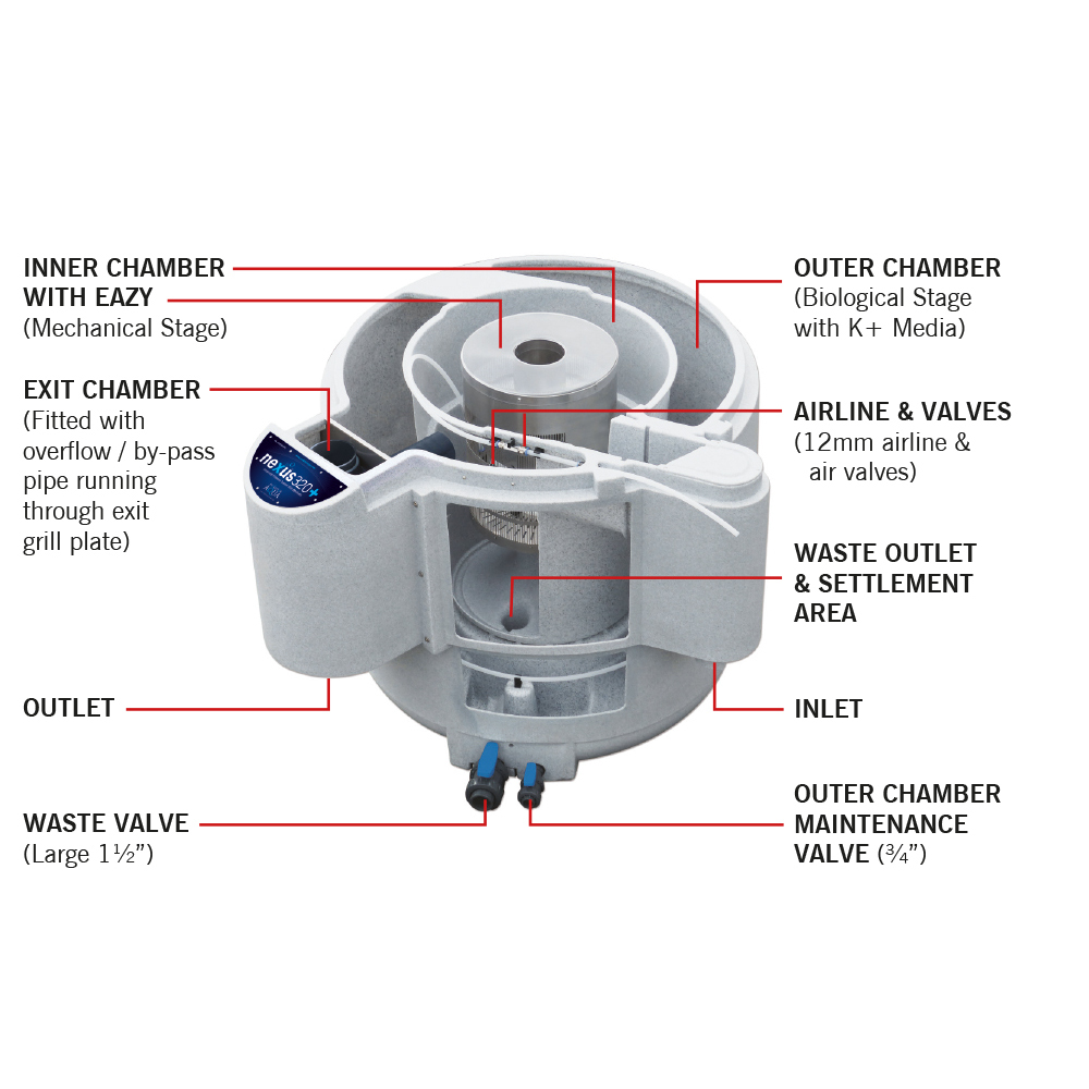 EA-NEXUS-320+ Cut-Away