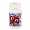 iDip PH tests iDip PH tests