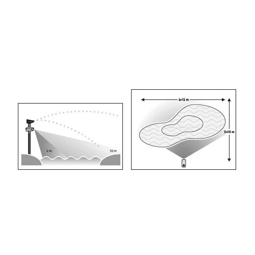 AquaForte Garden Sniper 2 AquaForte Garden Sniper 2