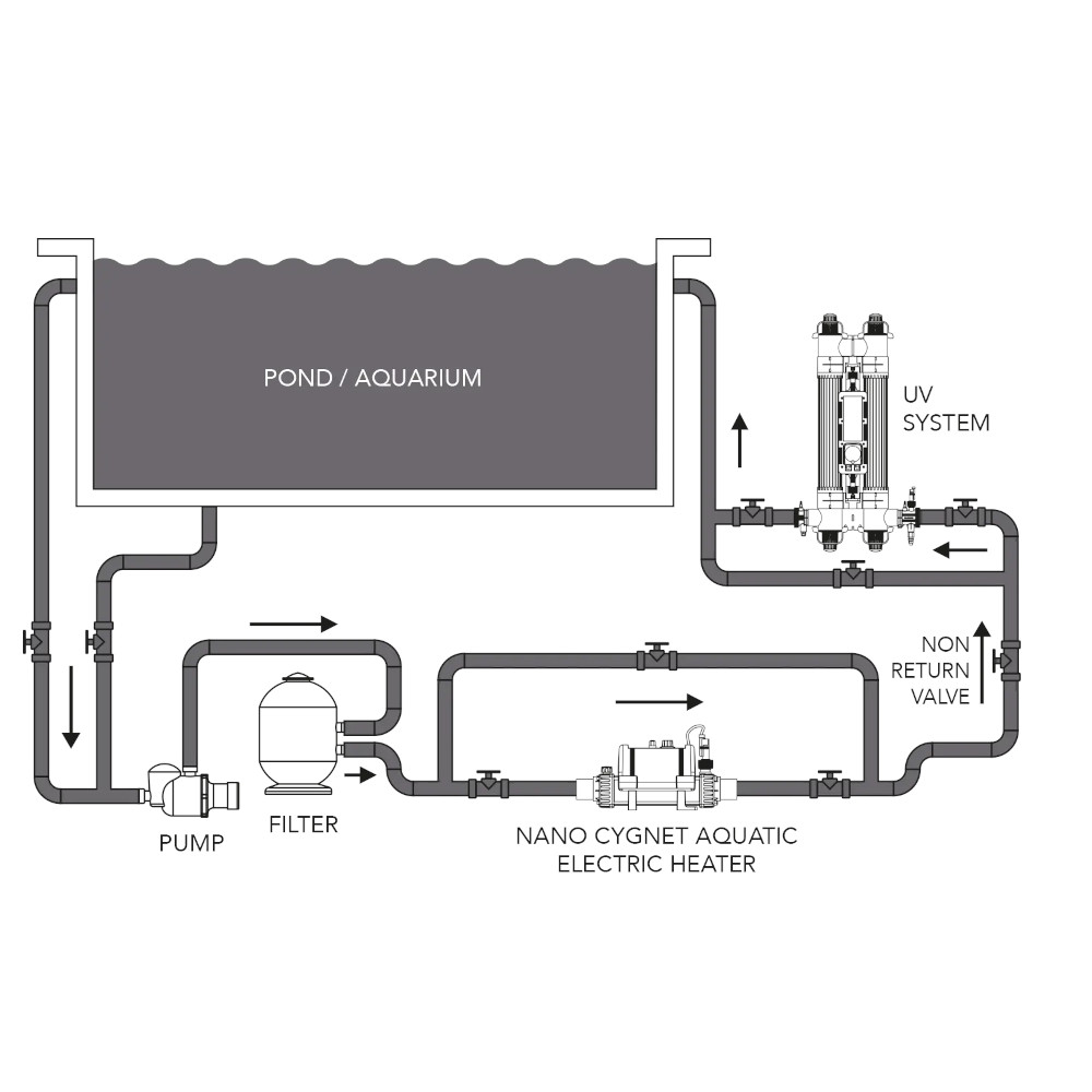 Nano-Cygnet-Schematics