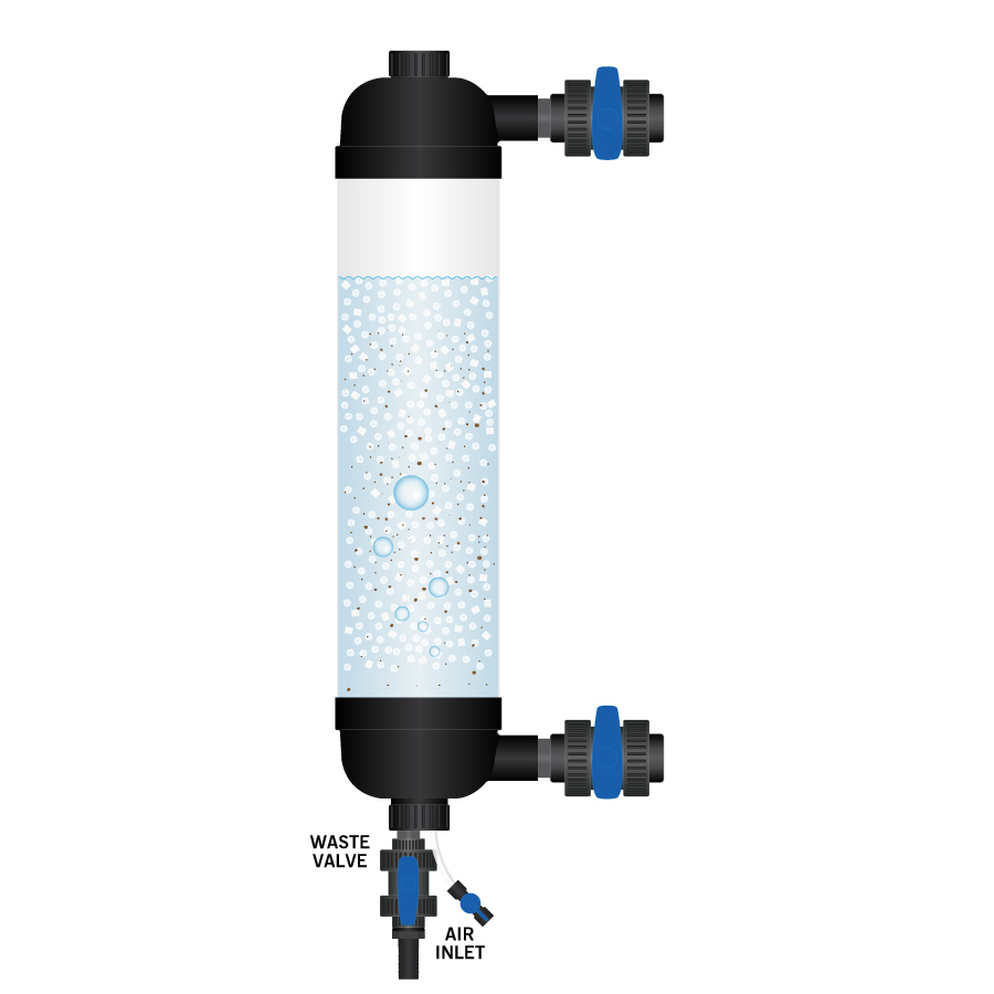 Tempest-Filter-Illustration cleaning mode Tempest-Filter-Illustration cleaning mode