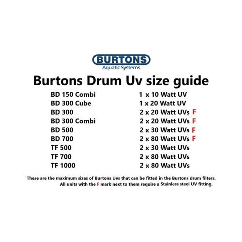 burtons_drum-uv_size_guide_3 burtons_drum-uv_size_guide_3
