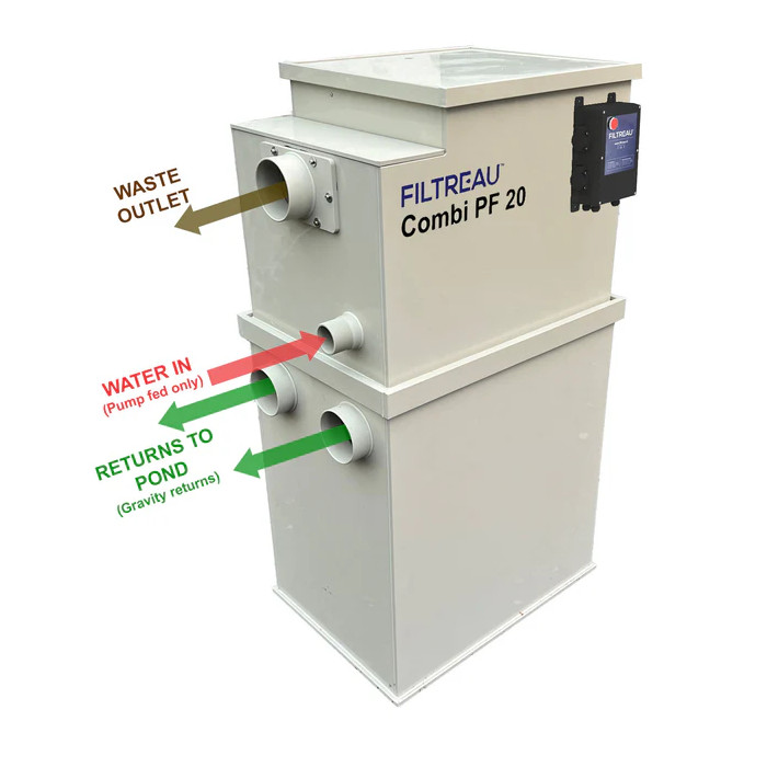 Filtreau Combi Filter PF20 ( Pump Fed) flow directions