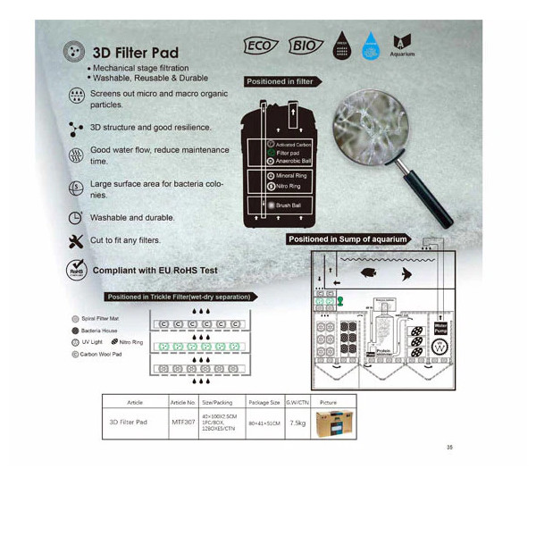 Mountain Tree 3D Filter Pad packet