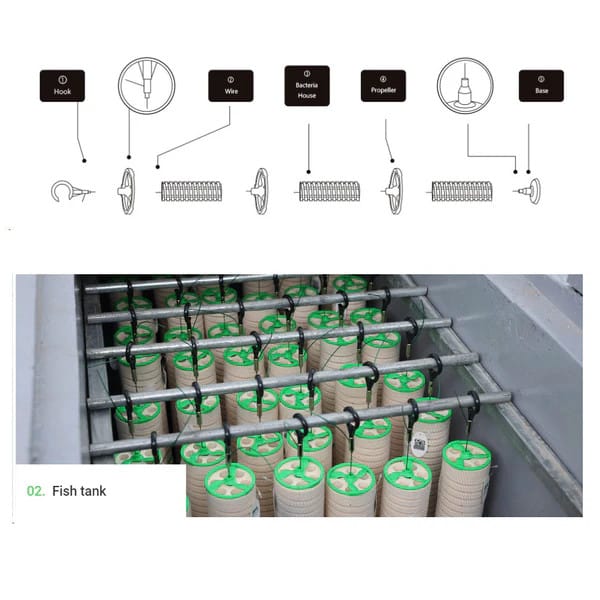 Mountain Tree Hanging Hooks For Bacteria House Media 3